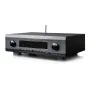 AV-процессор ToneWinner AT-200